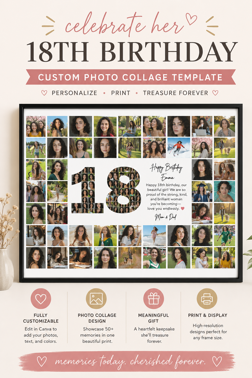 18th Birthday Milestone Photo Collage Template – Customizable Canva Design