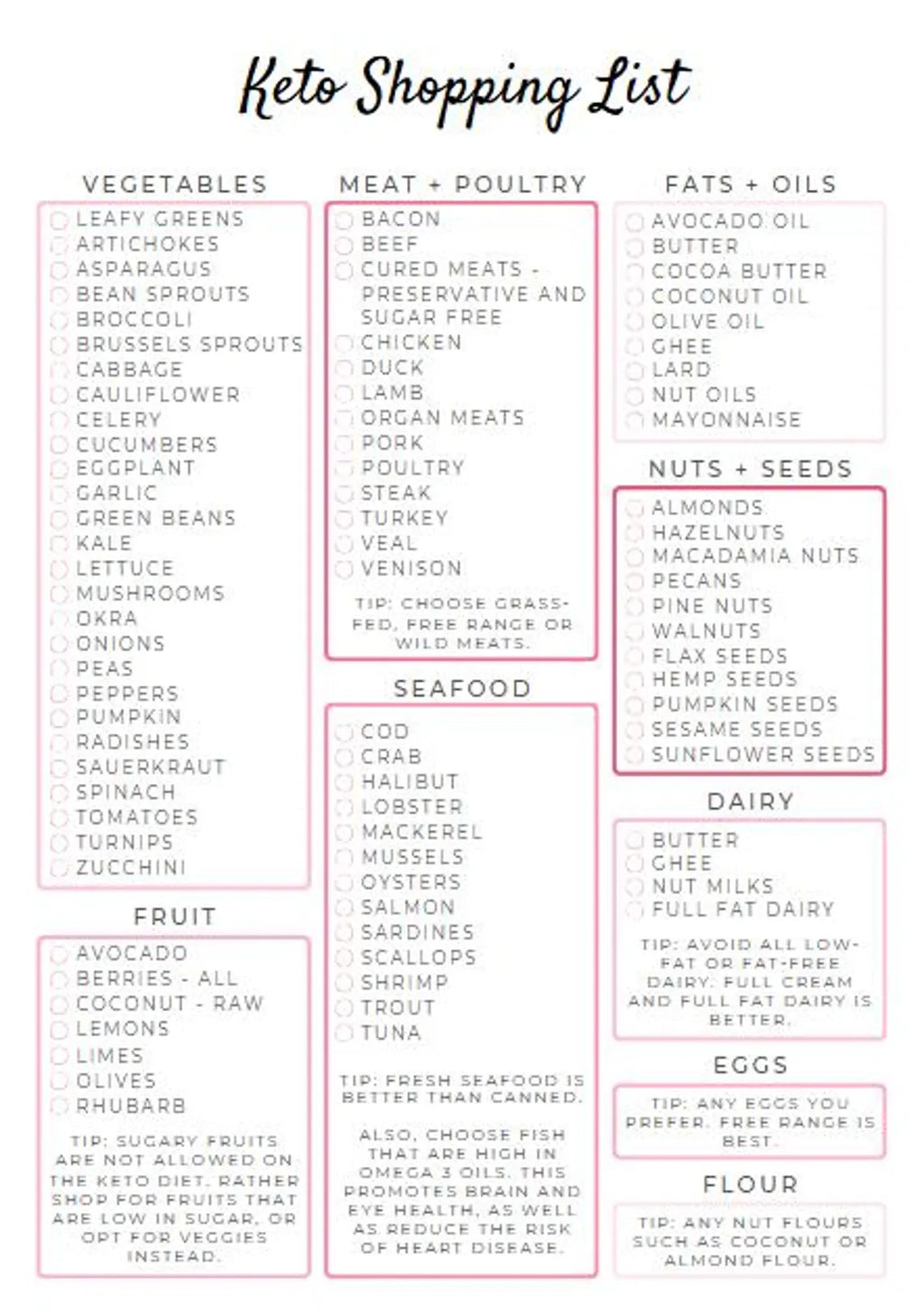 Ultimate Fitness & Health Planner | 64 Pages