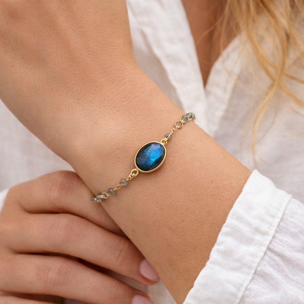 Labradorite Rosary Chain Oval Bezel Bracelet