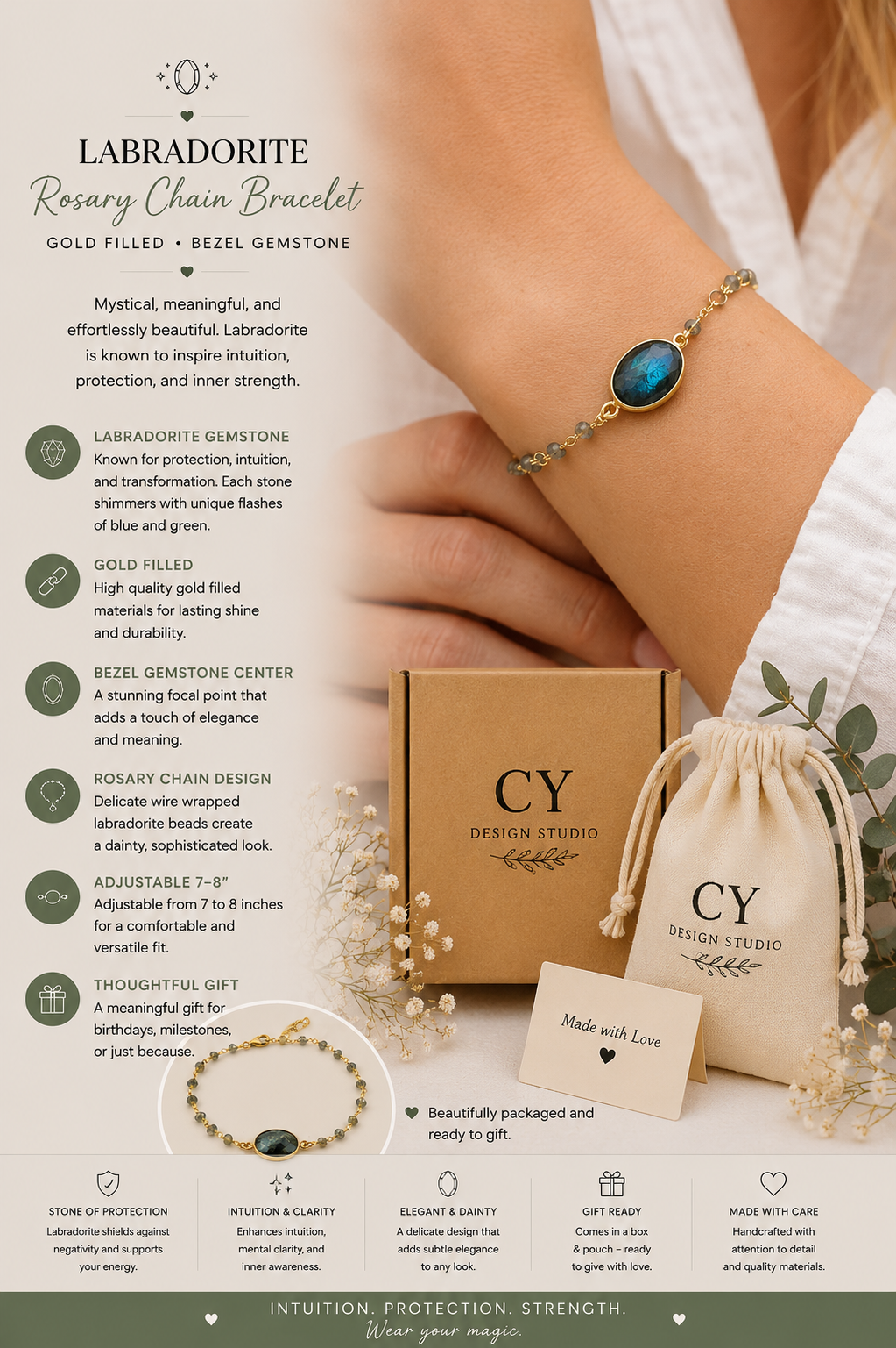 Labradorite Rosary Chain Oval Bezel Bracelet