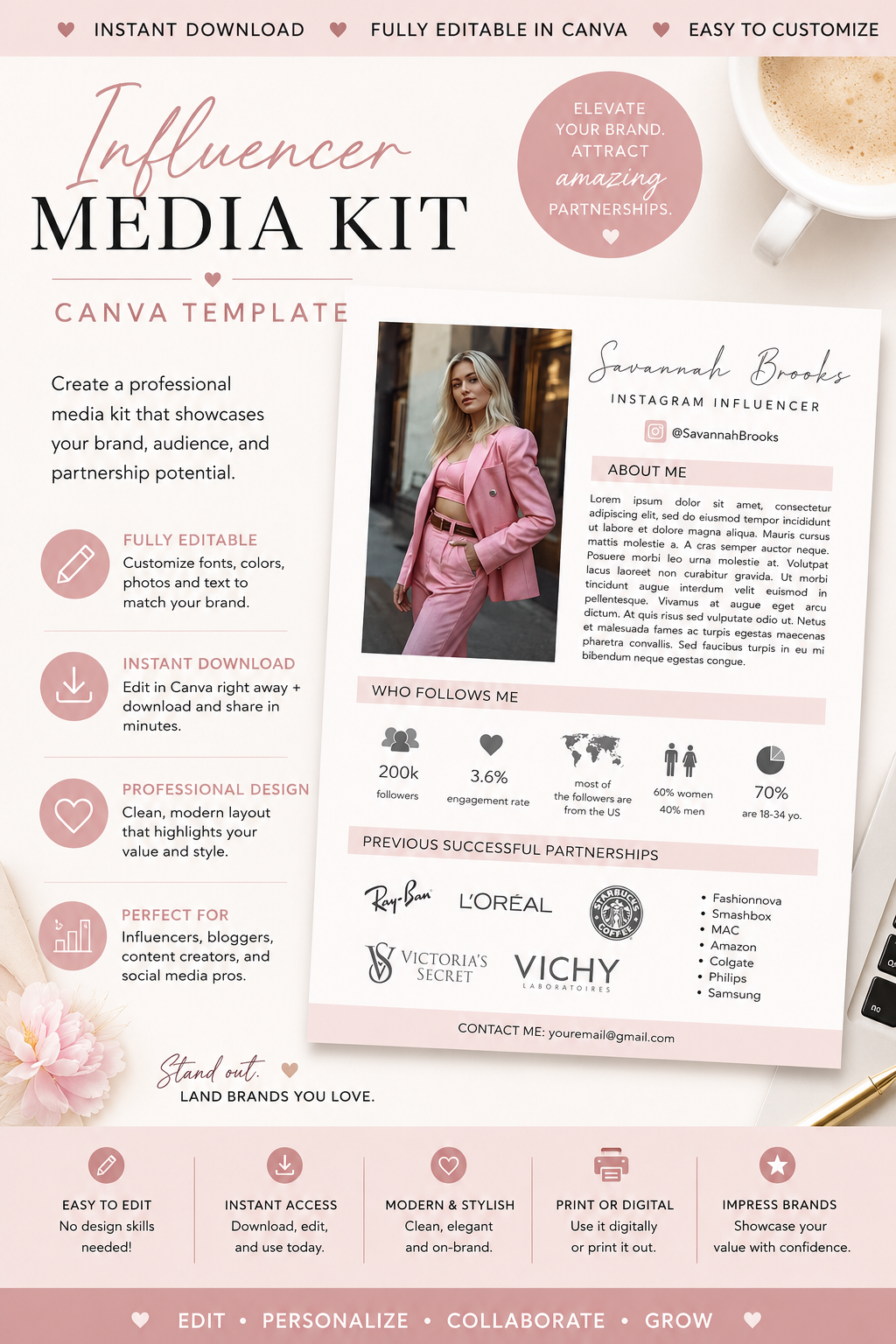 Influencer Media Kit Canva Template – Instant Download