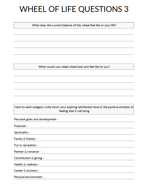 The Ultimate Wellness Planner – Mind, Body, Balance