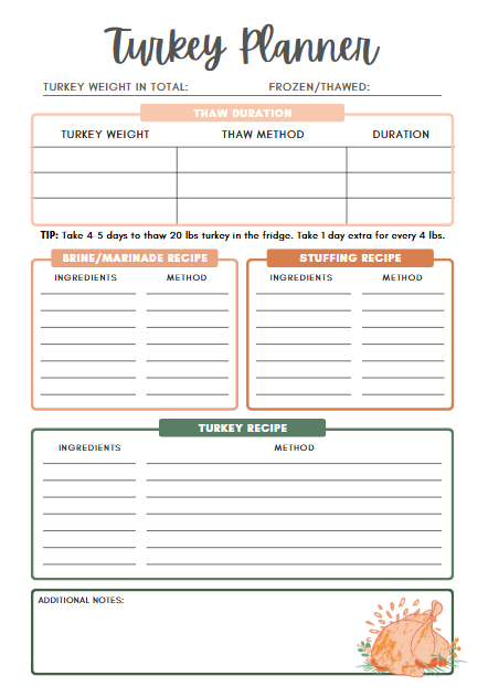 Thanksgiving Planner Printable - 65 Page Canva Template