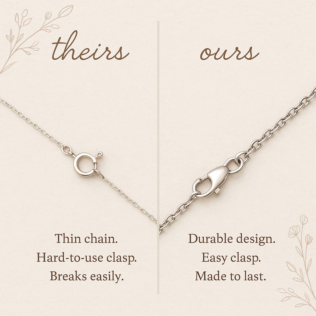 Soul Sisters Necklace – Sterling Silver with Birthstone & Initial Charm